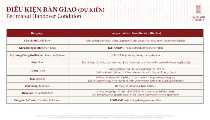 Tiêu chuẩn bàn giao dự kiến căn hộ Duplex