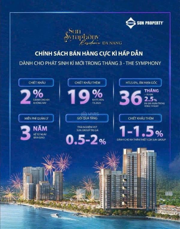 Cần bán Căn hộ chung cư 97m² Đường Trần Hưng Đạo, Phường Nại Hiên Đông, Quận Sơn Trà, Đà Nẵng