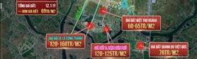 Sun Urban City – Nơi An Cư Lý 🏘️ Tưởng, Đầu Tư Sinh Lời Bền Vững Đường 21A, Phường Lam Hạ, Thành phố Phủ Lý, Hà Nam