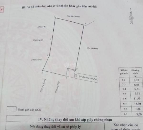 Bán Đất nền riêng lẻ 228m² Đường Trần Hưng Đạo, Phường Đống Đa, Thành phố Quy Nhơn, Bình Định