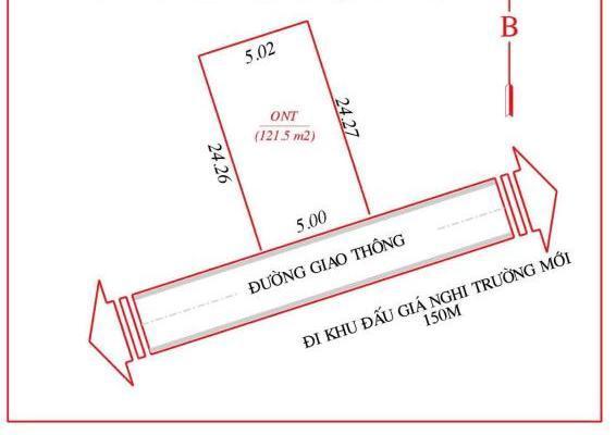 Chủ cần bán Đất nền riêng lẻ 121m² Xã Nghi Trường, Huyện Nghi Lộc, Nghệ An
