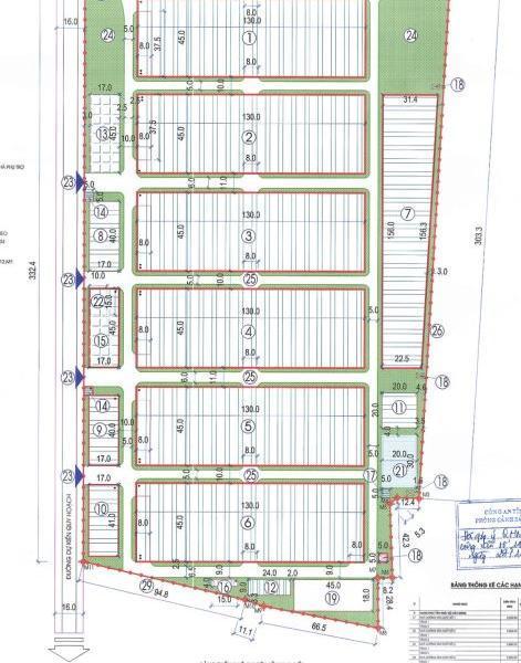 Cho thuê 🏣 5850m2- 35000m2 nhà xưởng xây mới 100% tại tỉnh Nam Định.