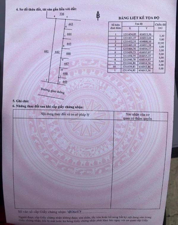 🌟 bán đất mặt tiền nhựa xã bình 🆘 minh giá chỉ 8,3 triệu/m²