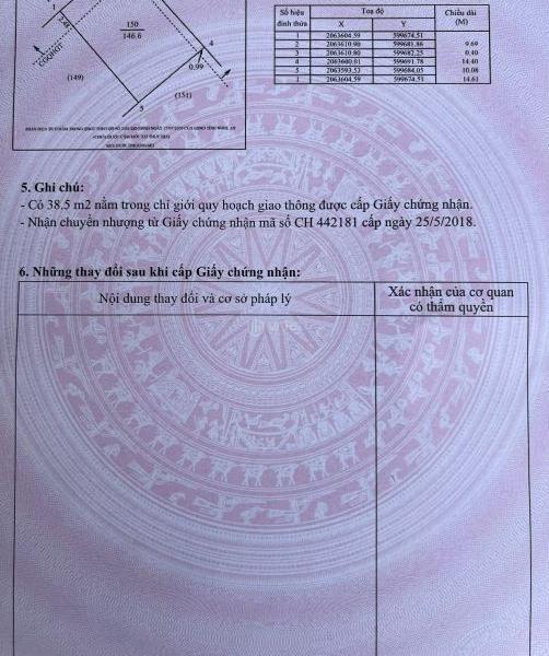 Chủ cần bán Nhà mặt phố 146m²