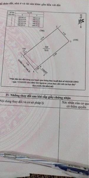 CHỦ gửi BÁN ĐẤT MẶT ĐƯỜNG PHAN THÁI ẤT – P. HÀ HUY TẬP – TP 🏤 VINH