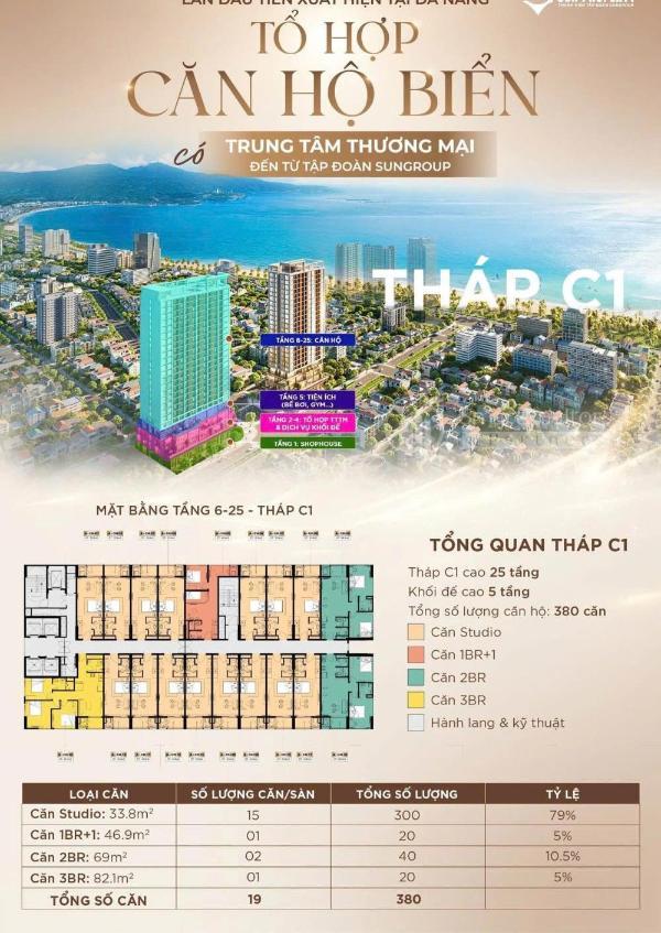 Chủ cần bán Căn hộ chung cư 34m²