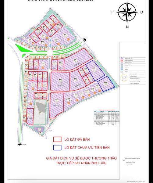 Chuyển nhượng 2 lô đất kcn Yên Lệnh - 🏠 Hà Nam diện tích 5200 m2 và 7680m2