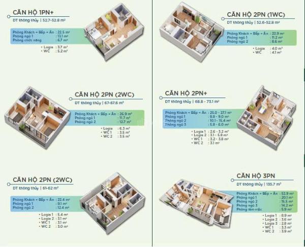 Bán Căn hộ chung cư 62m²