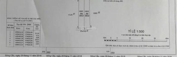 Chủ cần bán Đất nền riêng lẻ 105m²