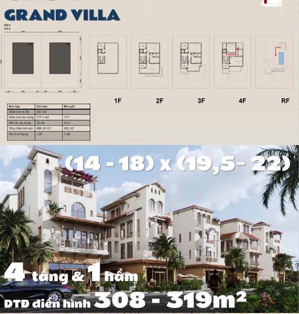 Shophouse liền kề, villa, biệt thự biển blanca city - 🏢 vũng tàu