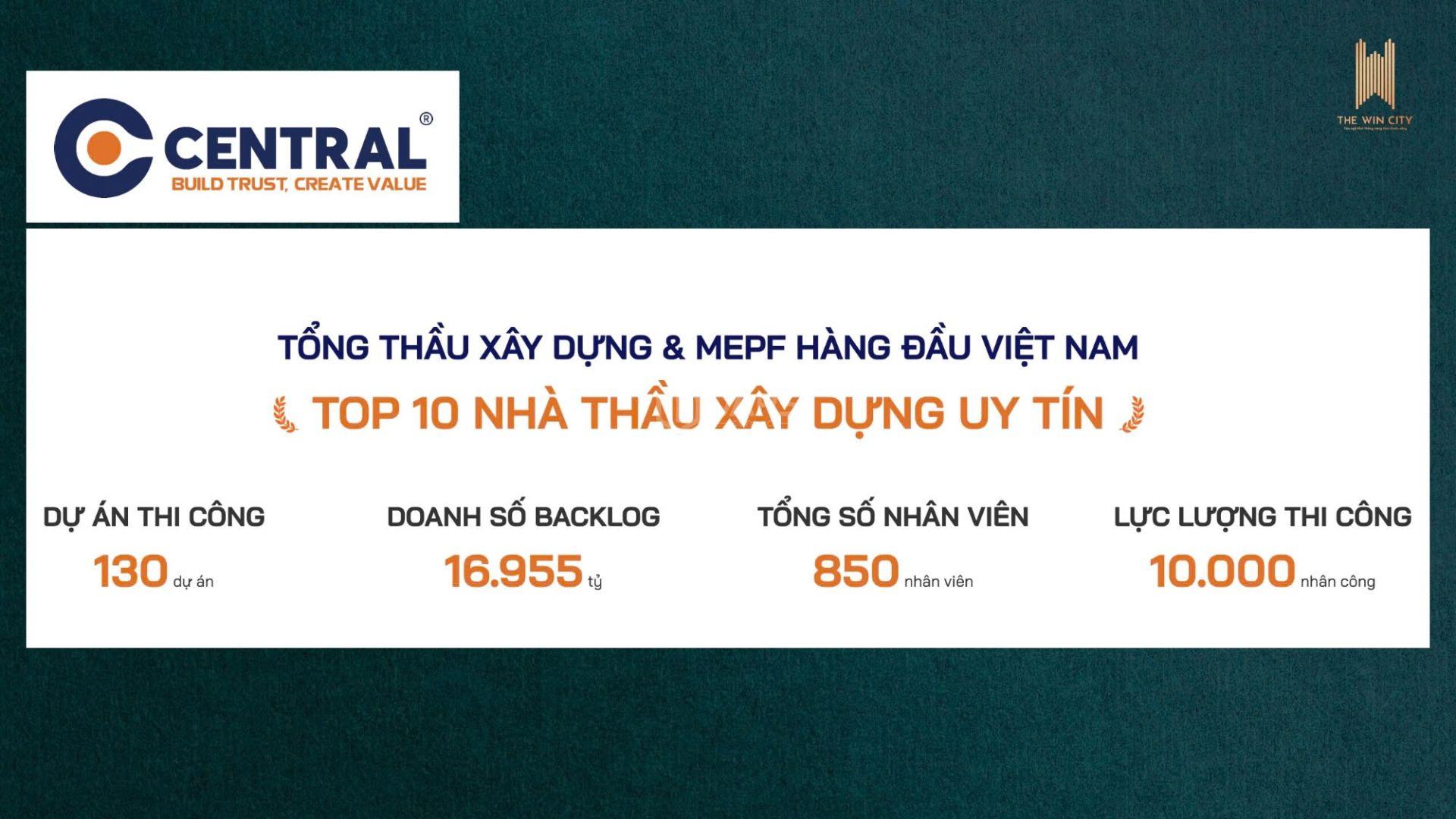 Hình ảnh 7