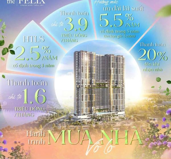 Cần bán Căn hộ chung cư 62m²