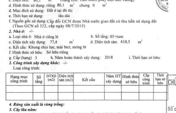 Cần bán gấp nhà đất tại Phường Hải Tân, TP Hải Dương ( 🏡 nay là phường Tân Hưng, TP Hải Phòn