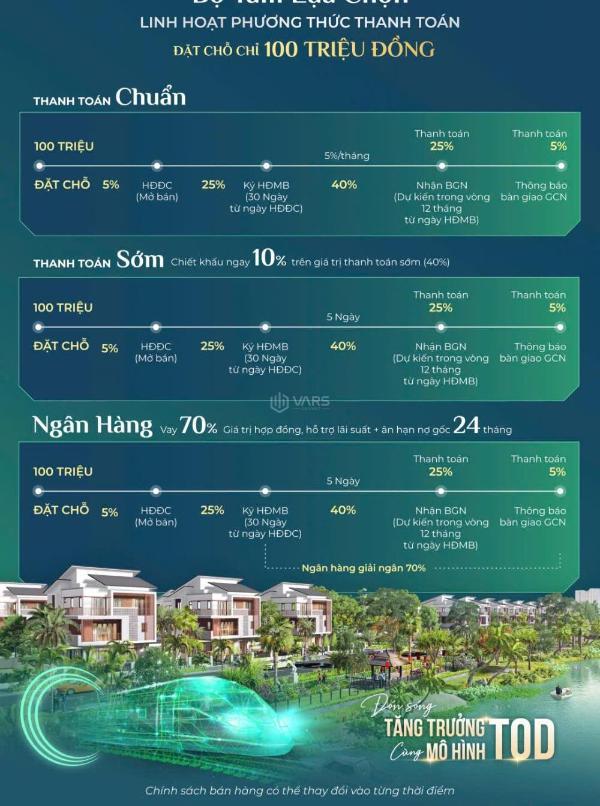 Cần bán Biệt thự nghỉ dưỡng 200m²