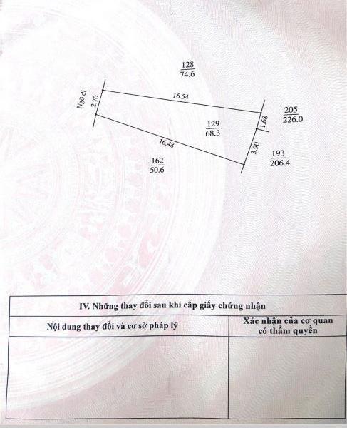 Bán đất ngõ 🏠 phố Nguyễn Chí Thanh, thành phố Hải Dương