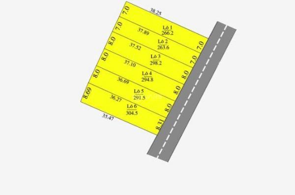 Cần bán Đất nền riêng lẻ 288m²