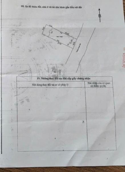 Chủ cần bán Đất nền riêng lẻ 140m²