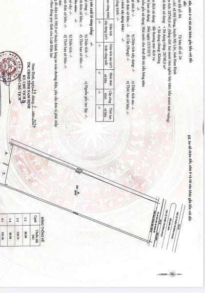 Bán Đất nền riêng lẻ 28740m²