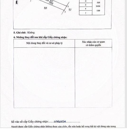 Bán 175m2 đất cạnh KCN Lam Sơn 530ha, sát đường 👍 HCM và QL47, giá 2xx