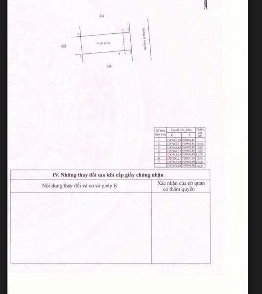 Chủ cần bán Đất nền riêng lẻ 70m²