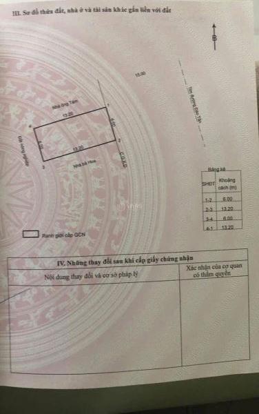 Cần bán Đất nền riêng lẻ 80m²