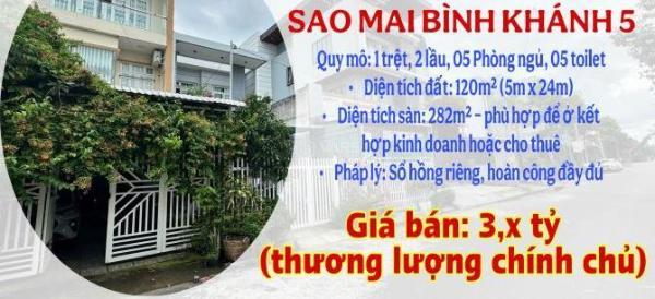 Cần bán Nhà mặt phố 120m²