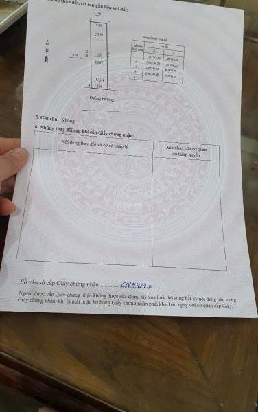 Cần bán Đất nền riêng lẻ 100m²