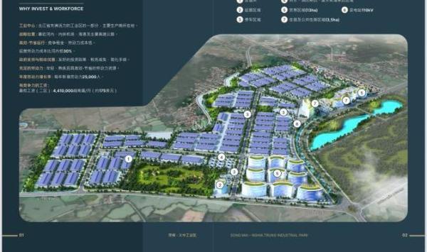 bán buôn KCN Bắc Giang. 🏢 hạ tầng vip, giá tốt.