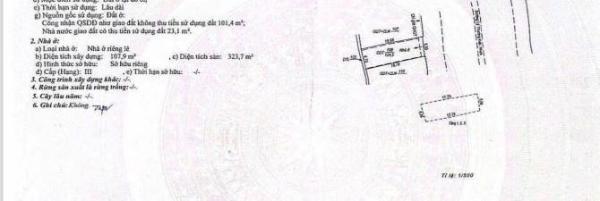 Chủ cần bán Nhà mặt phố 125m²