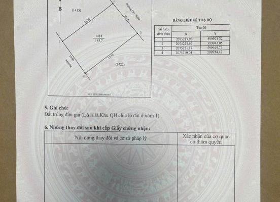 CÒN DUY NHẤT 1 LÔ ĐẤU 🏤 GIÁ XÓM 1 NGHI PHONG PHƯỜNG VINH LỘC TỈNH NGHỆ AN
