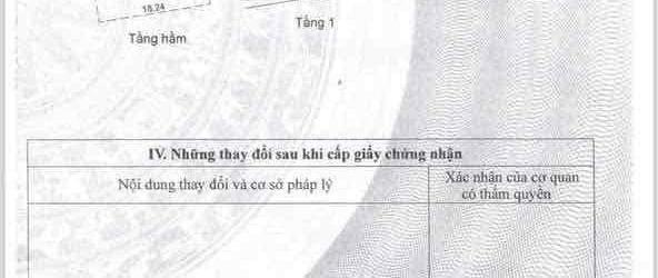 BÁN ĐẤT MẶT TIỀN VIP NGUYỄN VĂN LINH – TRÁI TIM KINH TẾ ĐÀ 👍 NẴNG