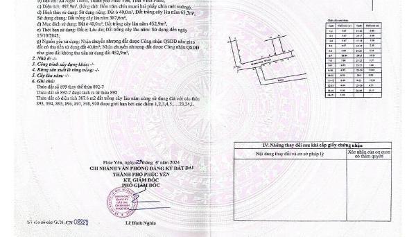 Bán lô đất nền cạnh góc 105m2 tại 🏘️ ngọc thanh -phúc yên