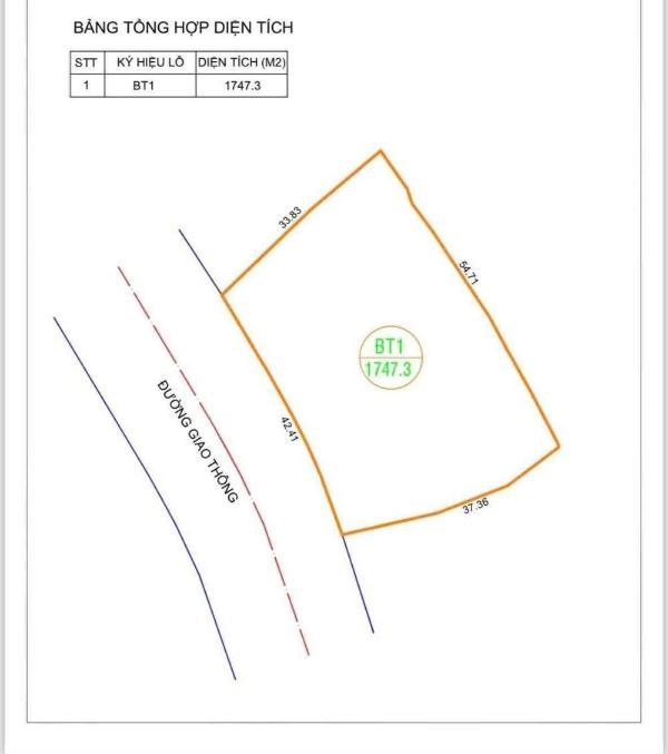 Cần bán Đất nền Dự án 1747m²