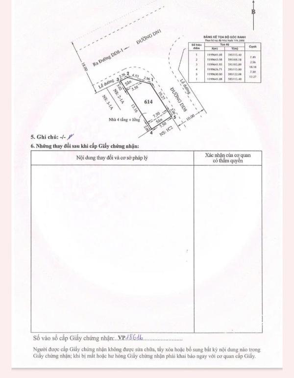 Bán Nhà mặt phố 450m²