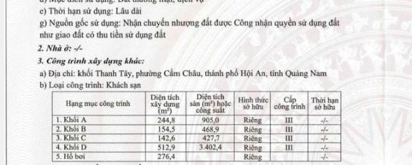 SIÊU PHẨM RESORT AHOY HỘI AN – TÂM ĐIỂM NGHỈ DƯỠNG PHỐ HỘI – PHONG THUỶ VƯỢNG 2 🏦 VẬN 40 NĂM
