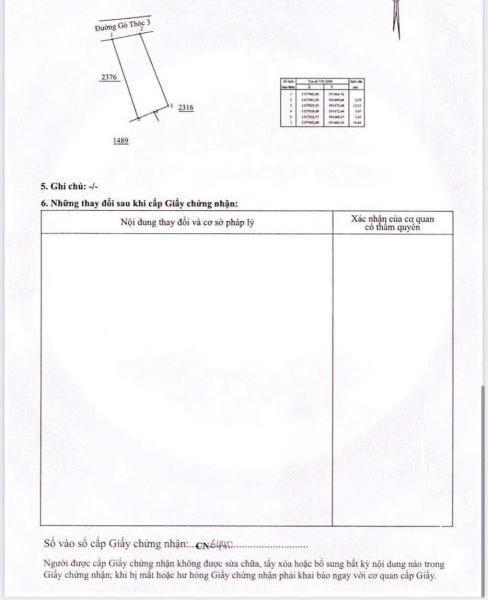 Bán Nhà mặt phố 95m²
