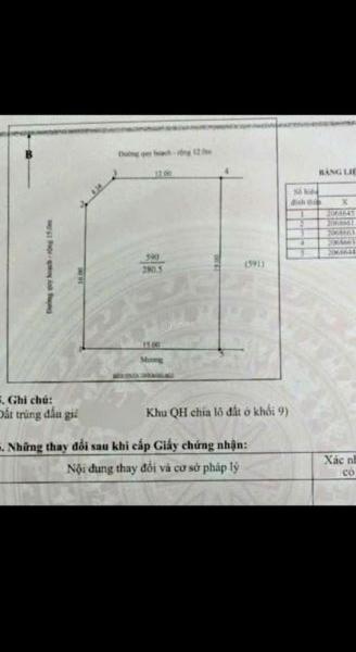 Bán đất Phường Quán 🔥 Bàu (cũ) thành phố Vinh