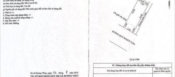 Cần bán Đất nền riêng lẻ 150m²