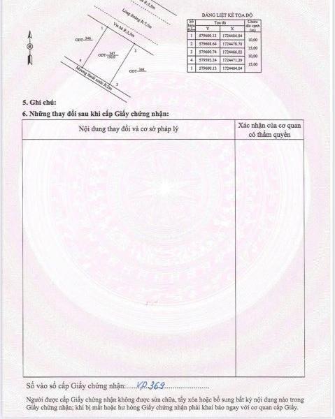 Chủ cần bán Đất nền Dự án 150m²