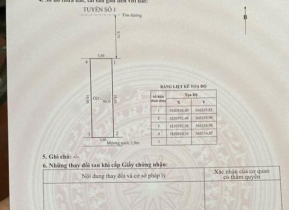 Cần bán Đất nền riêng lẻ 90m²