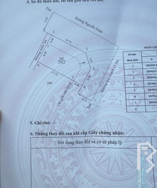 Bán Lô 💥 Góc Đường Nguyễn Huân, KQH Hói Sen