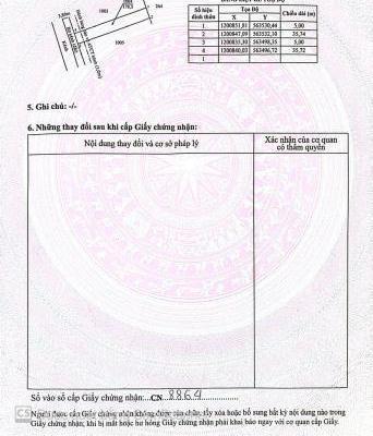 "Chỉ 100tr Sở Hửu Ngay 175m2 Thổ Cư 1 Xẹt 🏬 Cách Nhựa 100m"