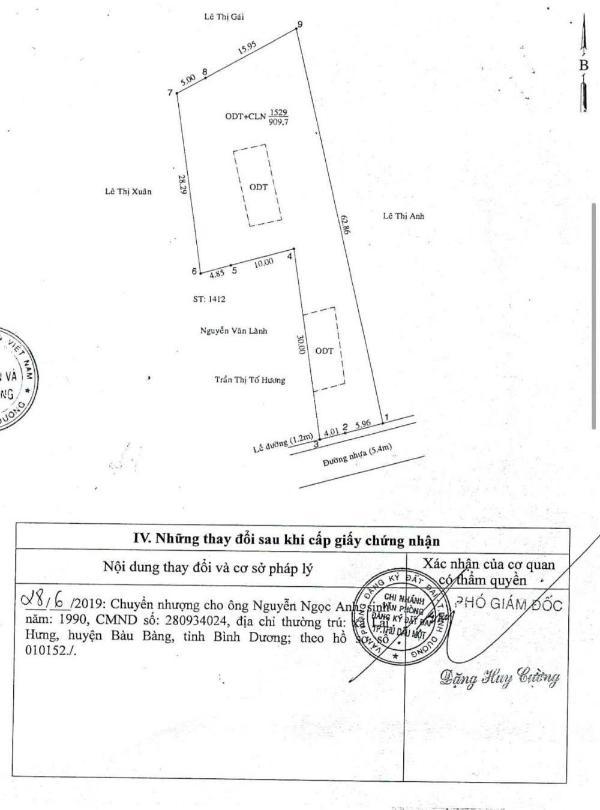Cần bán Đất nền riêng lẻ 909m²
