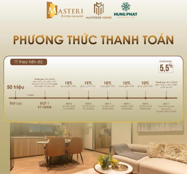 Masterise căn hộ hạng sang đạt chuẩn quốc ☘ tế