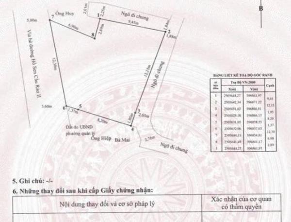 Bán Nhà mặt phố 160m²