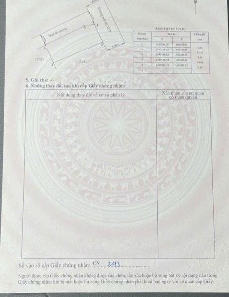 Cần bán Đất nền riêng lẻ 71m²