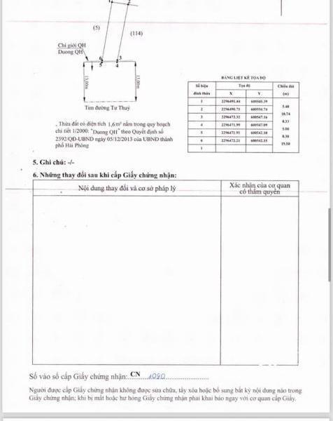 Cần bán Đất nền riêng lẻ 100m²