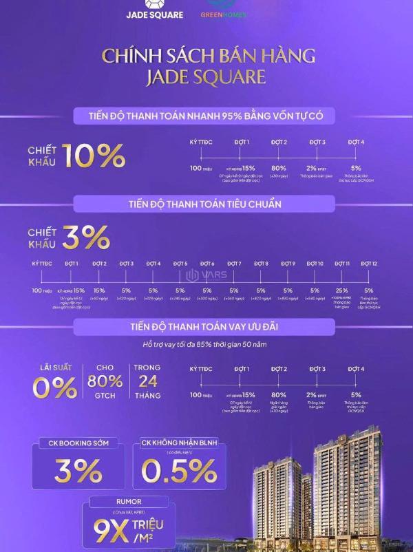 Vốn chỉ 🏠 15%đc ký hđmb vào sớm ck 3 cuối dự án jade square tây hồ tây