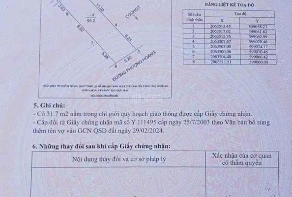 Cần bán Đất nền riêng lẻ 96m²