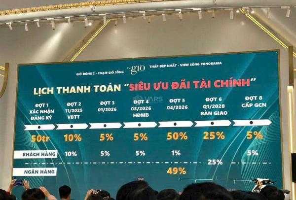 Bán Căn hộ chung cư 65m²